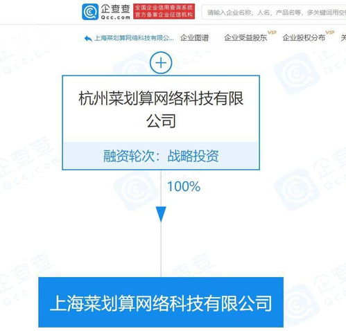 阿里巴巴關(guān)聯(lián)企業(yè)布局新零售，成立上海菜劃算拓展多元業(yè)務(wù)